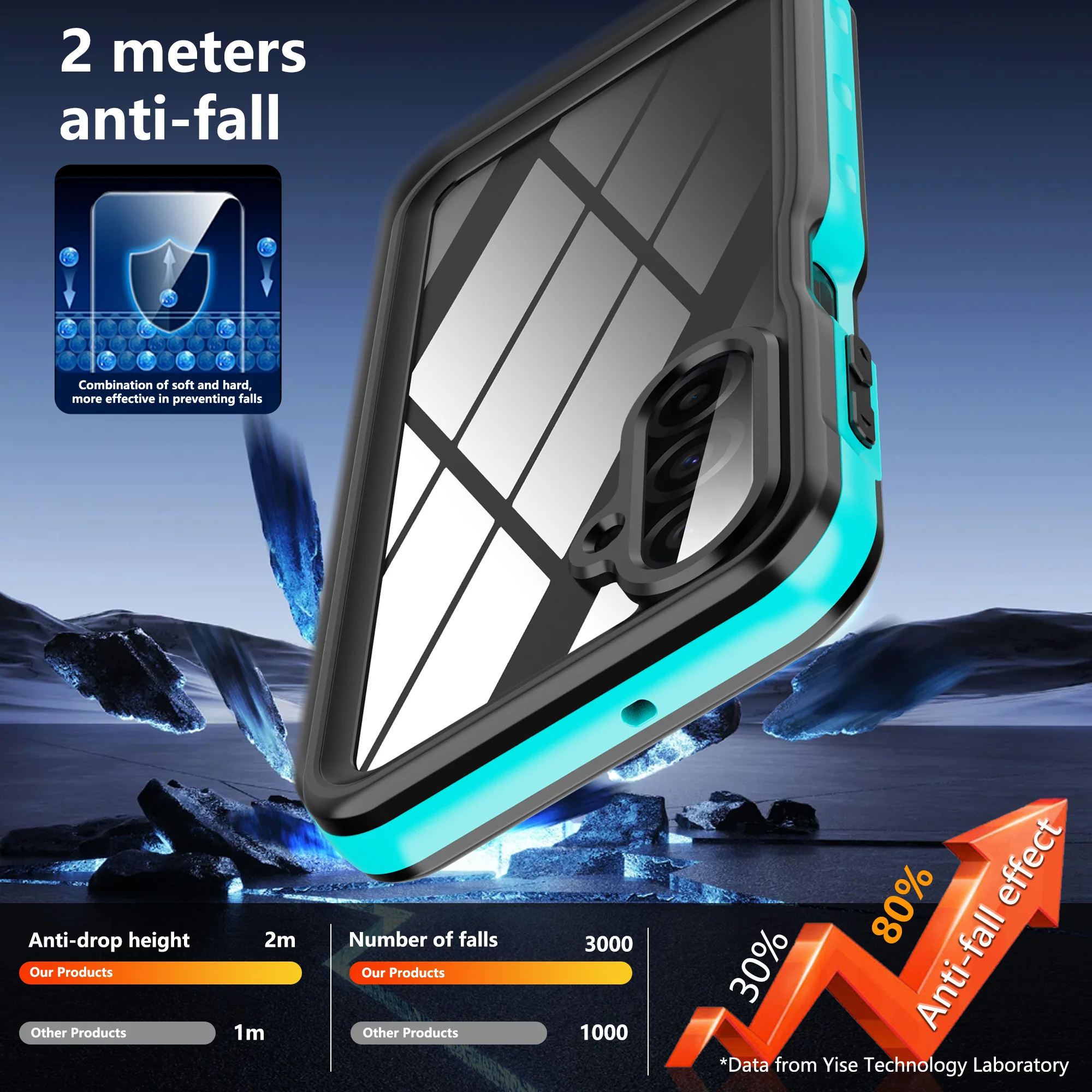 [A Series] Samsung Galaxy A17 4G / 5G  Redpepper IP68 Waterproof Heavy Duty Tough Armor Case - Image 6