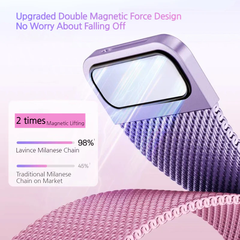 Apple Watch Series 10/11 - Gradient Dual‑Magnetic Metal Watch Band - Image 5