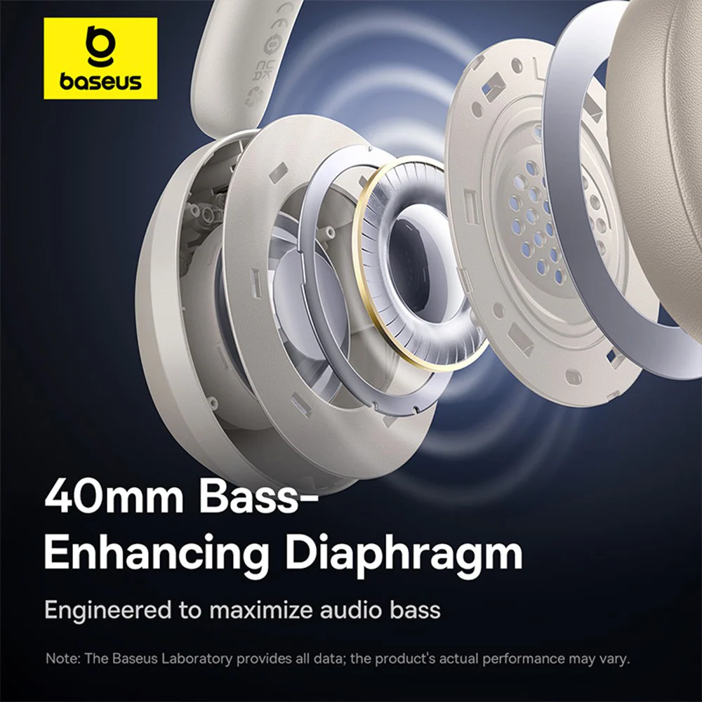 Baseus Bass 35 Max Wireless Headphones (A00070800221-00/A00070800821-00) - Image 3