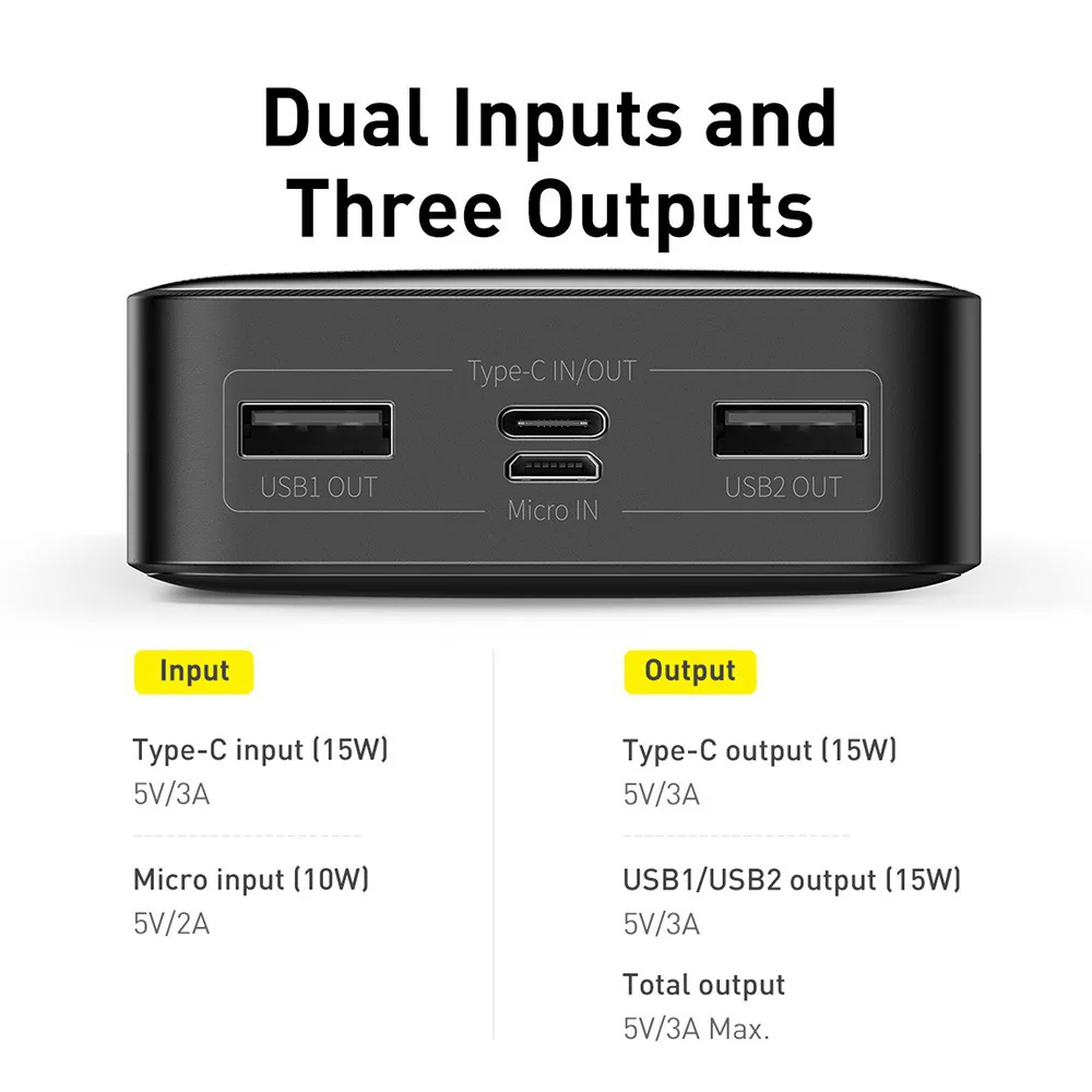 Baseus Bipow Digital Display Power Bank 20000mAh 15W (Overseas Edition) PPBD050101-Black - Image 5