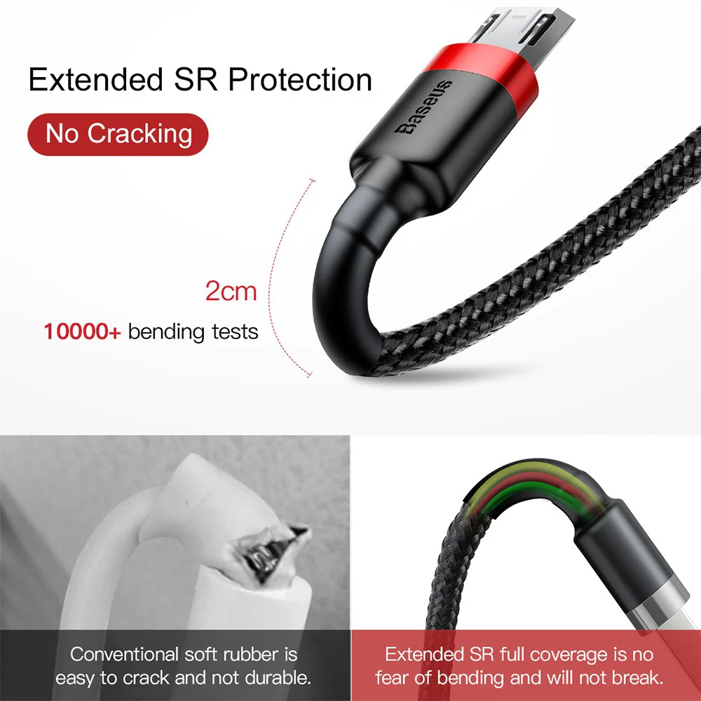 Baseus Cafule Double Side Insertion Micro USB Charging Cable 1.5A 2M - Image 4