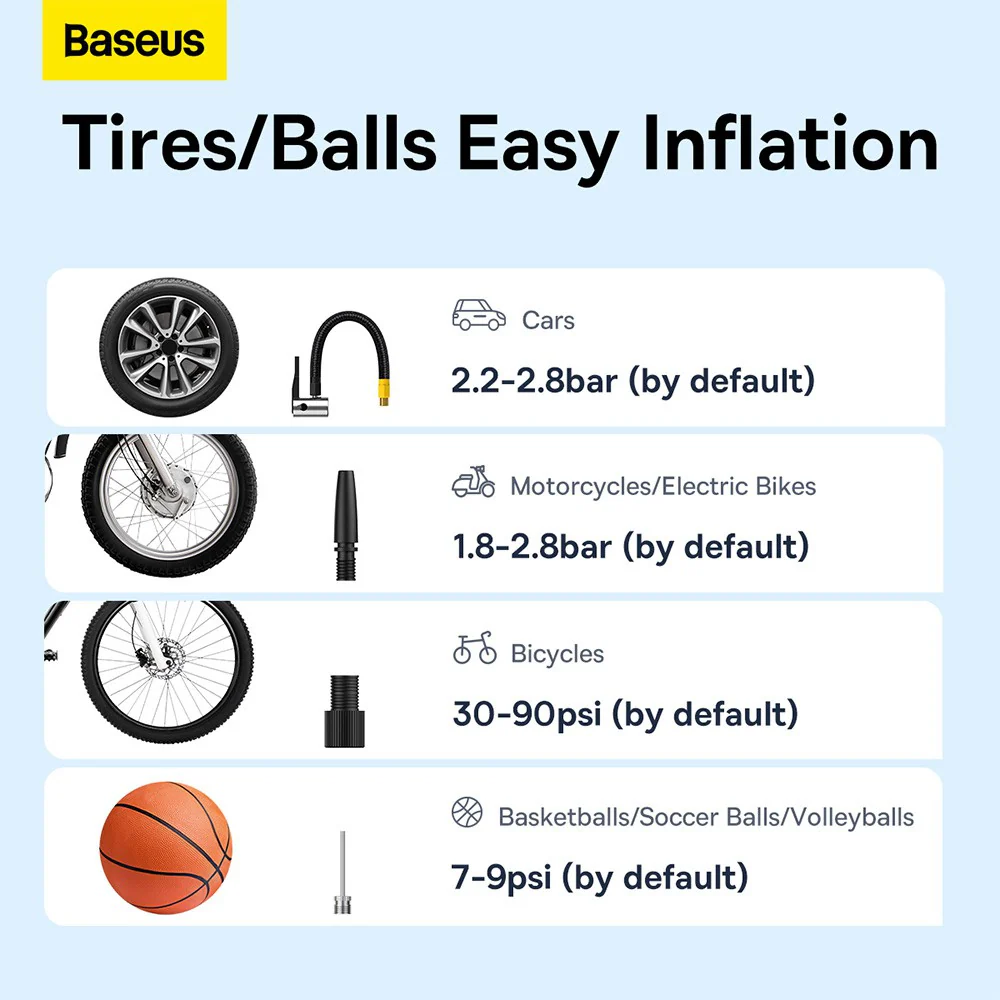 Baseus Super Mini Pro Series Wireless Car Inflator - Cluster Black - Image 13
