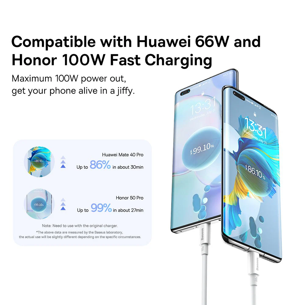 Baseus Superior Series Fast Charging Data Cable USB to Type-C 100W 2M - White - Image 3