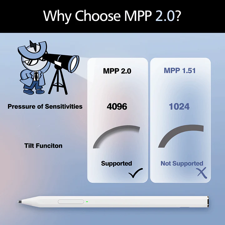 [C581S] Microsoft Surface/ASUS/HP/DELL Windows 11/10 Compatible Stylus Touch Pen - Image 2