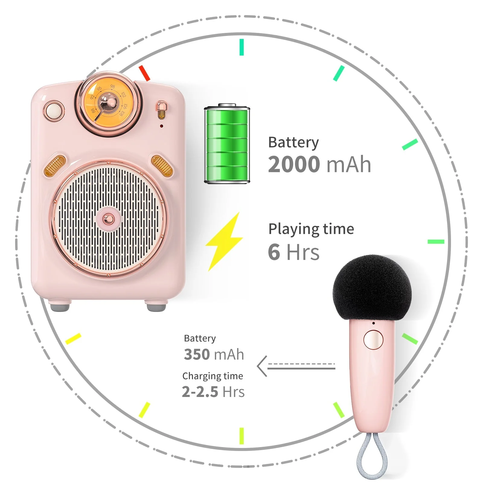 Divoom Fairy-OK Retro Mini Karaoke Bluetooth Speaker With Microphone Girl Perfect Gift - Image 10