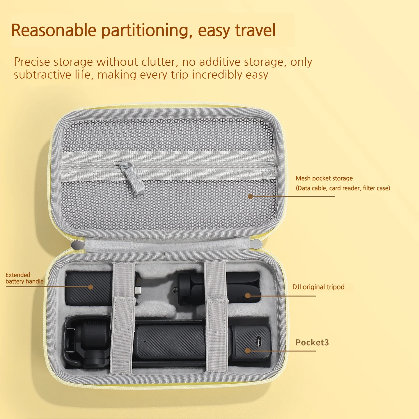 DJI Osmo Pocket 3 Cartoon All-in-One Camera Storage Bag - Image 7