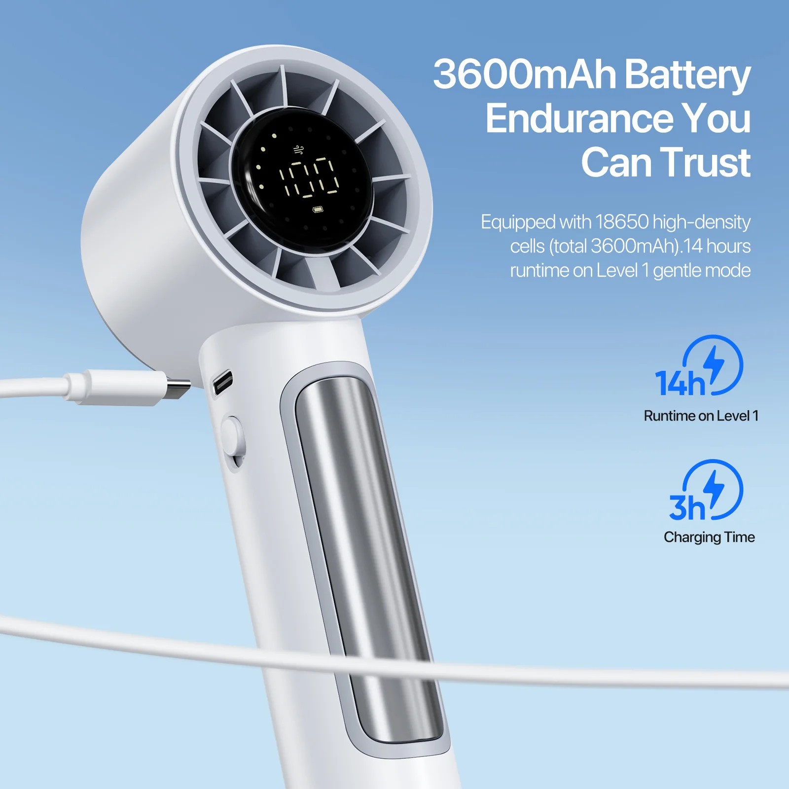 DT80 - 3600mAh Mini USB Portable Turbo Outdoor Handheld Fan - Image 9