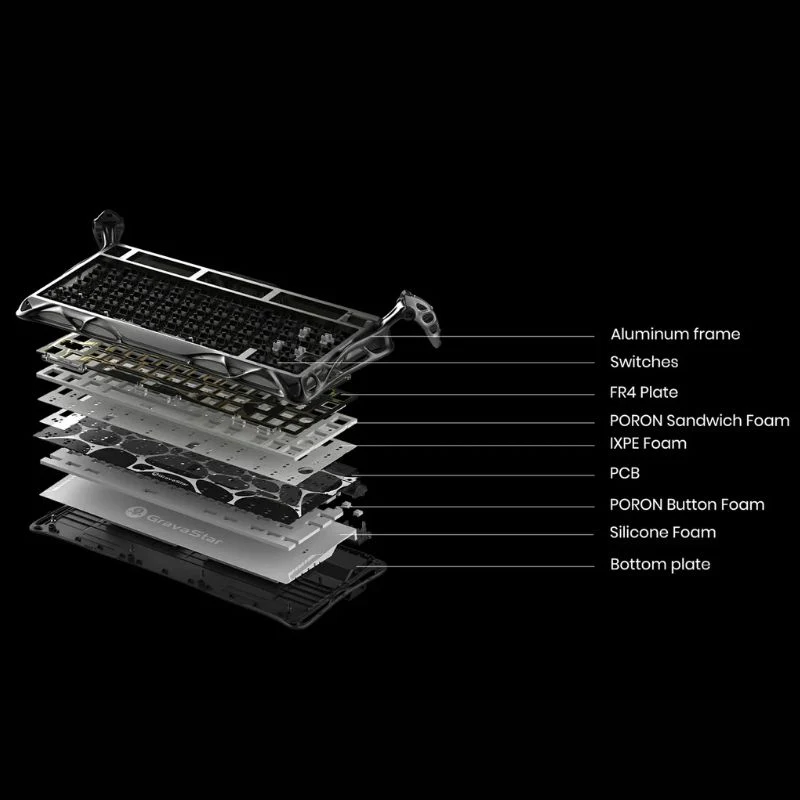 Gravastar Mercury K1 Pro 75% Wireless Mechanical Gaming Keyboard Aluminum Alloy Material With RGB Lighting - Image 10