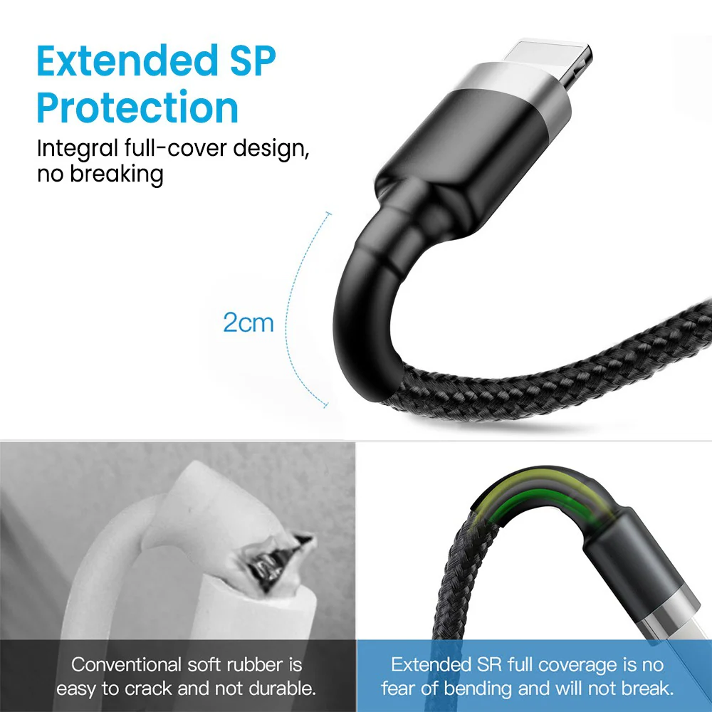 iQuick Braided Lightning to USB-A Fast Charging Cable 1M - Image 3