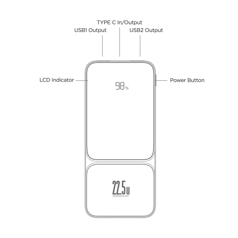 iQuick POWER SQUARE 0 Digital Display Power Bank 20000mAh 22.5W - Image 9