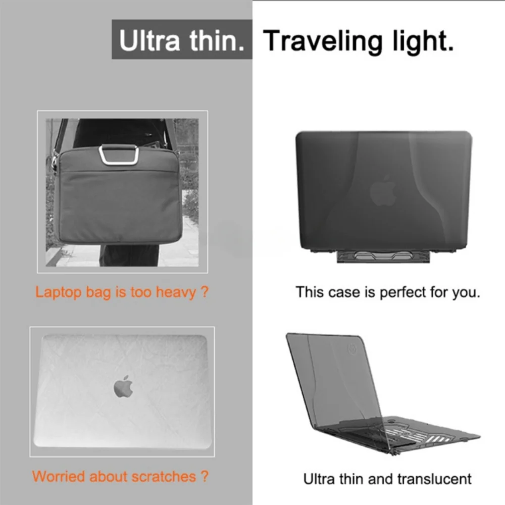 MacBook Air 15.4" (A1707 & A1990) - Multi-function Ultra-thin Translucent Heat Dissipation Protective Case - Image 15