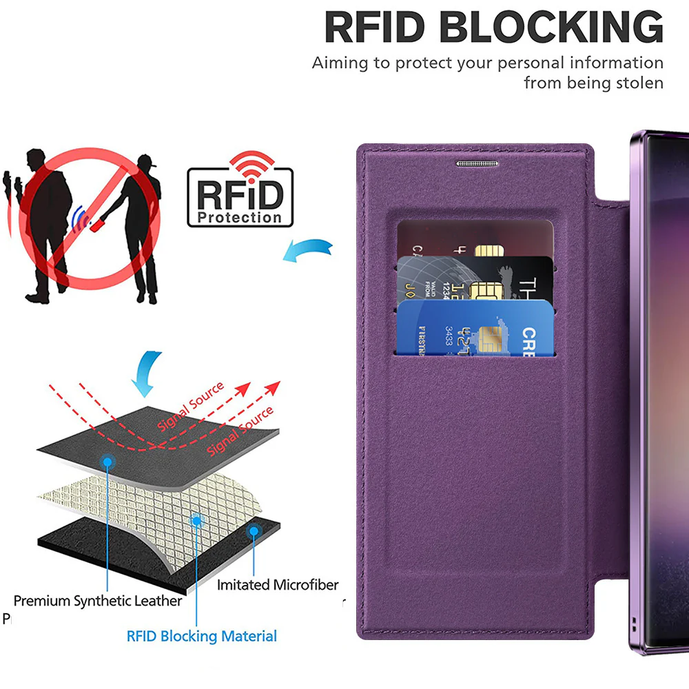 [Magsafe Compatible] Samsung Galaxy S24/Ultra/FE/Plus High-End Leather Full Coverage Shockproof Flip Wallet Series Case With Lens Film - Image 6