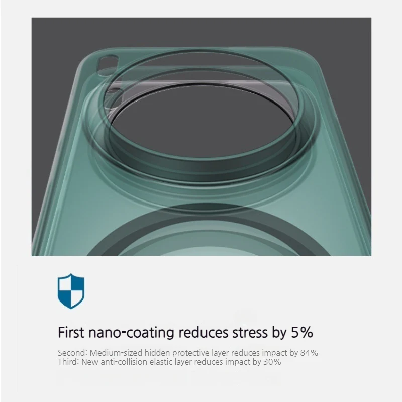 [Magsafe Compatible] VIVO X300/Pro - Matte Full Coverage Shockproof Case - Image 5