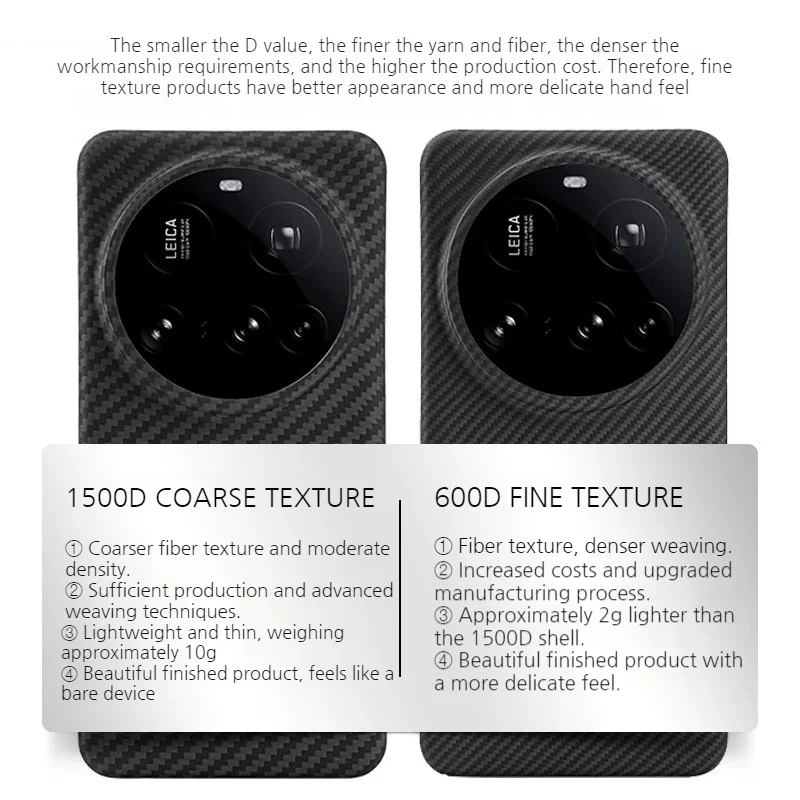 [Magsafe Compatible] Xiaomi Mi 17 Ultra - Magnetic Built-in Kevlar-Texture Fiber Phone Case - Image 4