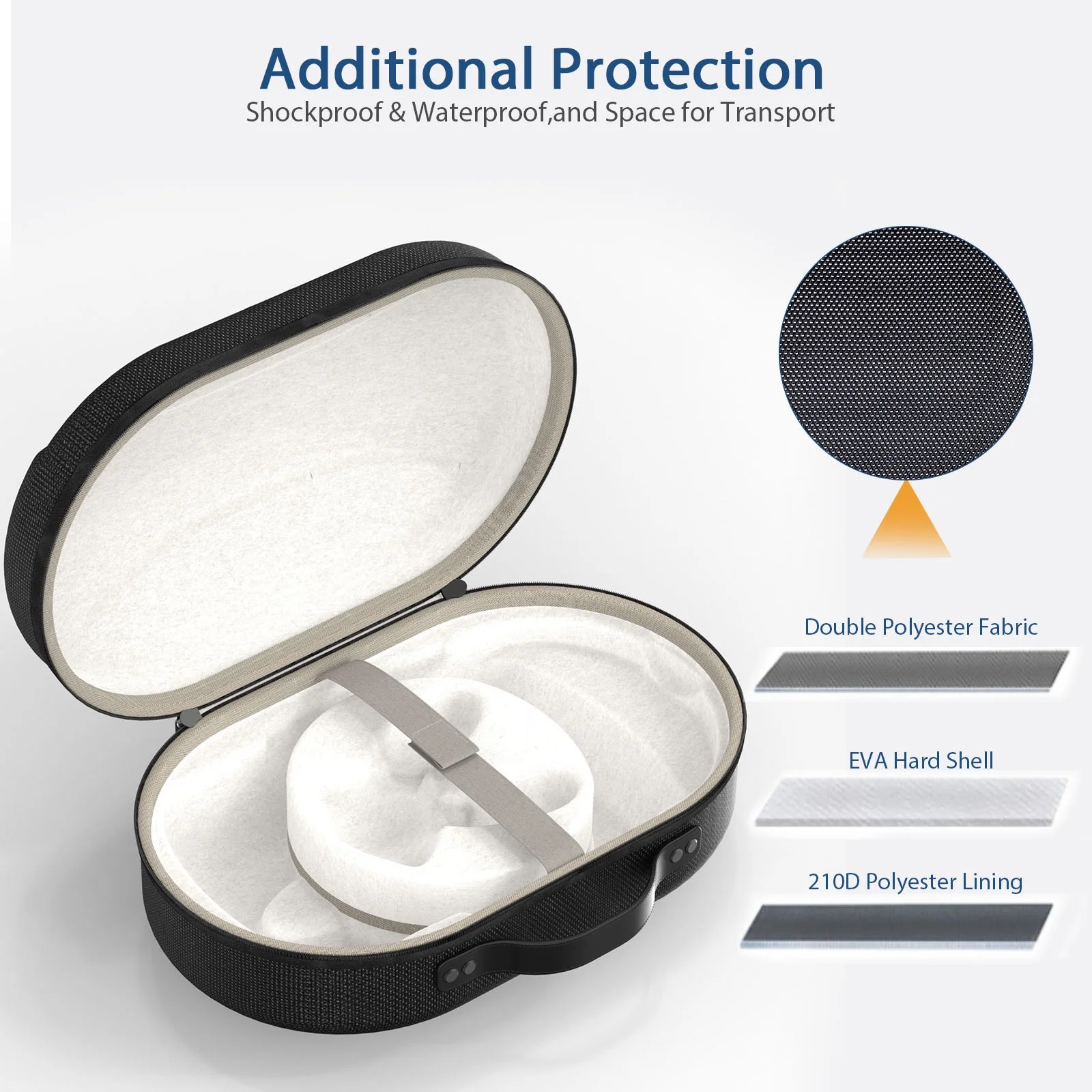 Meta Quest 3 - EVA Handheld Hard Shell Shockproof Storage Case - Image 2