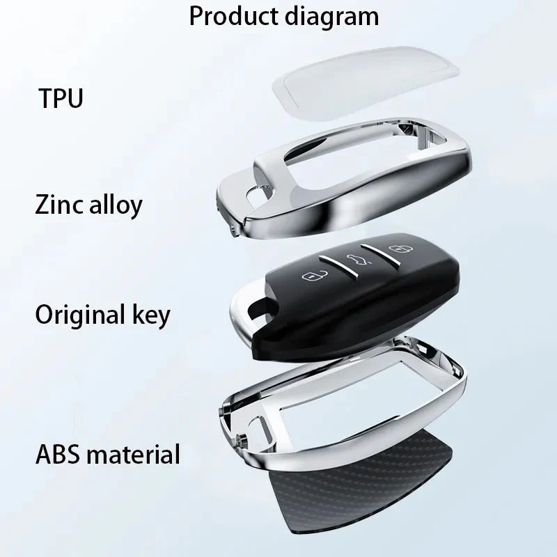 MG Zinc Alloy + TPU Smart Car Key Fob Case Cover For MG3, MG5, MG6, MG7, GT, GSF, ONE, ZS, EV EZS, HS, EHS,ONE - Image 4