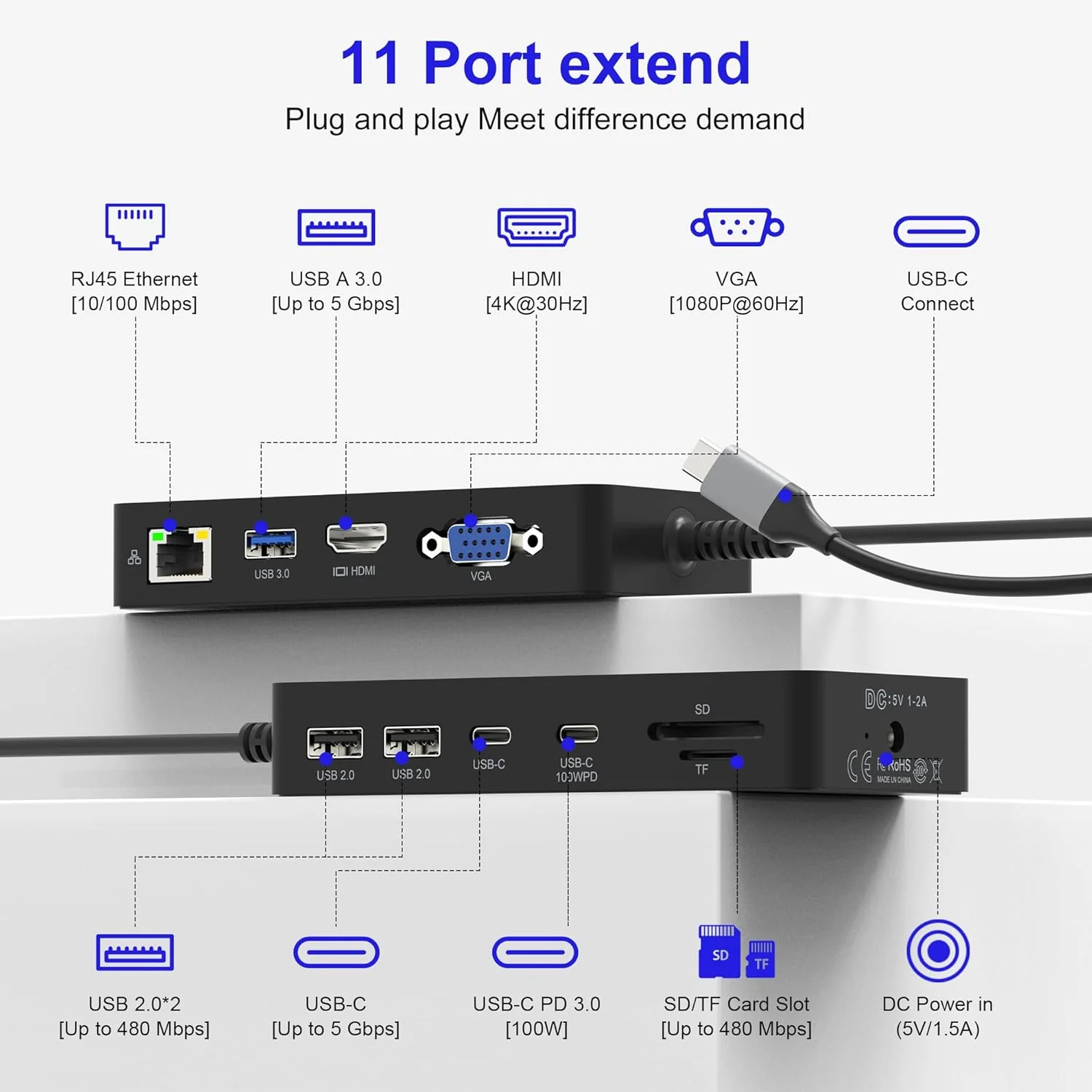 Microsoft Surface Pro & Surface Laptop - Compatible Microsoft Surface Dock 11-in-1 USB C Docking Station, Dual Monitor Support, 4K HDMI+VGA - Image 2