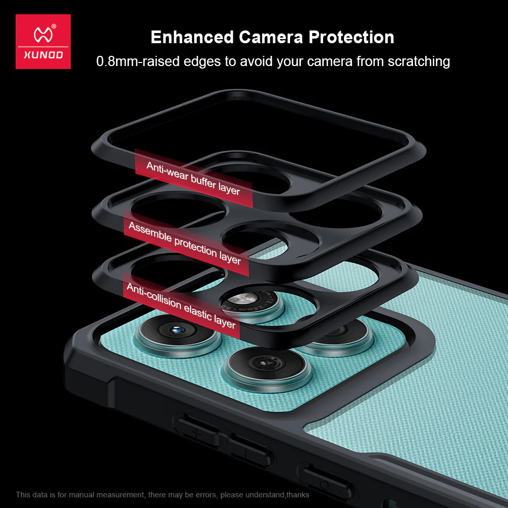 Motorola Moto Edge 60/Pro/Fusion Minimalist Clear Full-Body Shockproof Case - Image 3