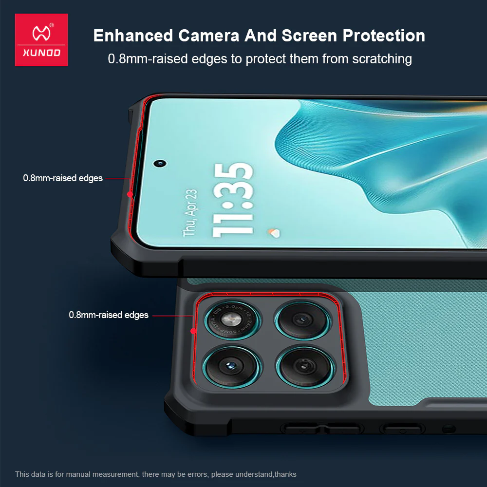 Motorola Moto Edge 60/Pro/Fusion Minimalist Clear Full-Body Shockproof Case - Image 4