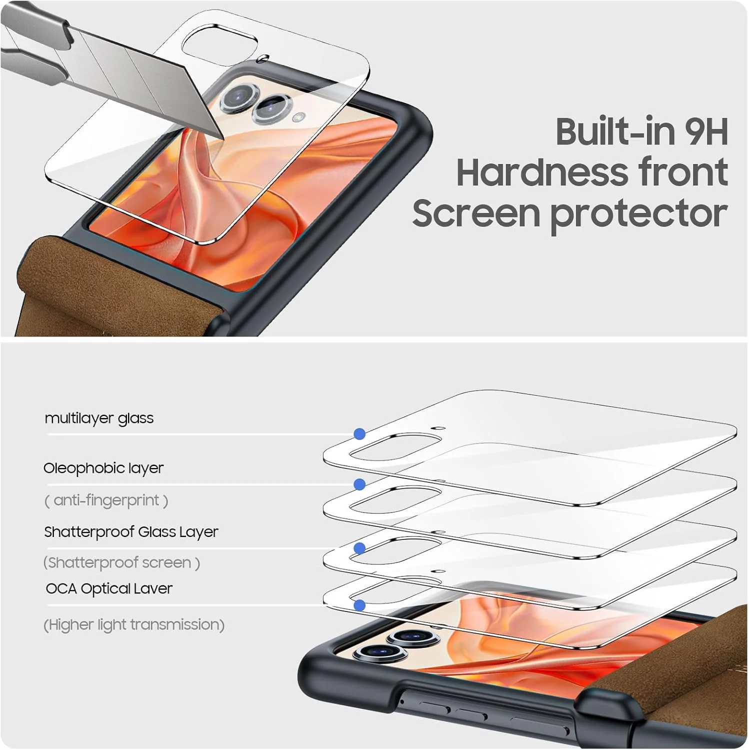 Motorola Moto Razr 50 Ultra/Razr Plus 2024 - Hinge Protection & Thin PU Leather Matte PC Shockproof Case With 1PC Tempered Glass Outer Screen Protector - Image 3