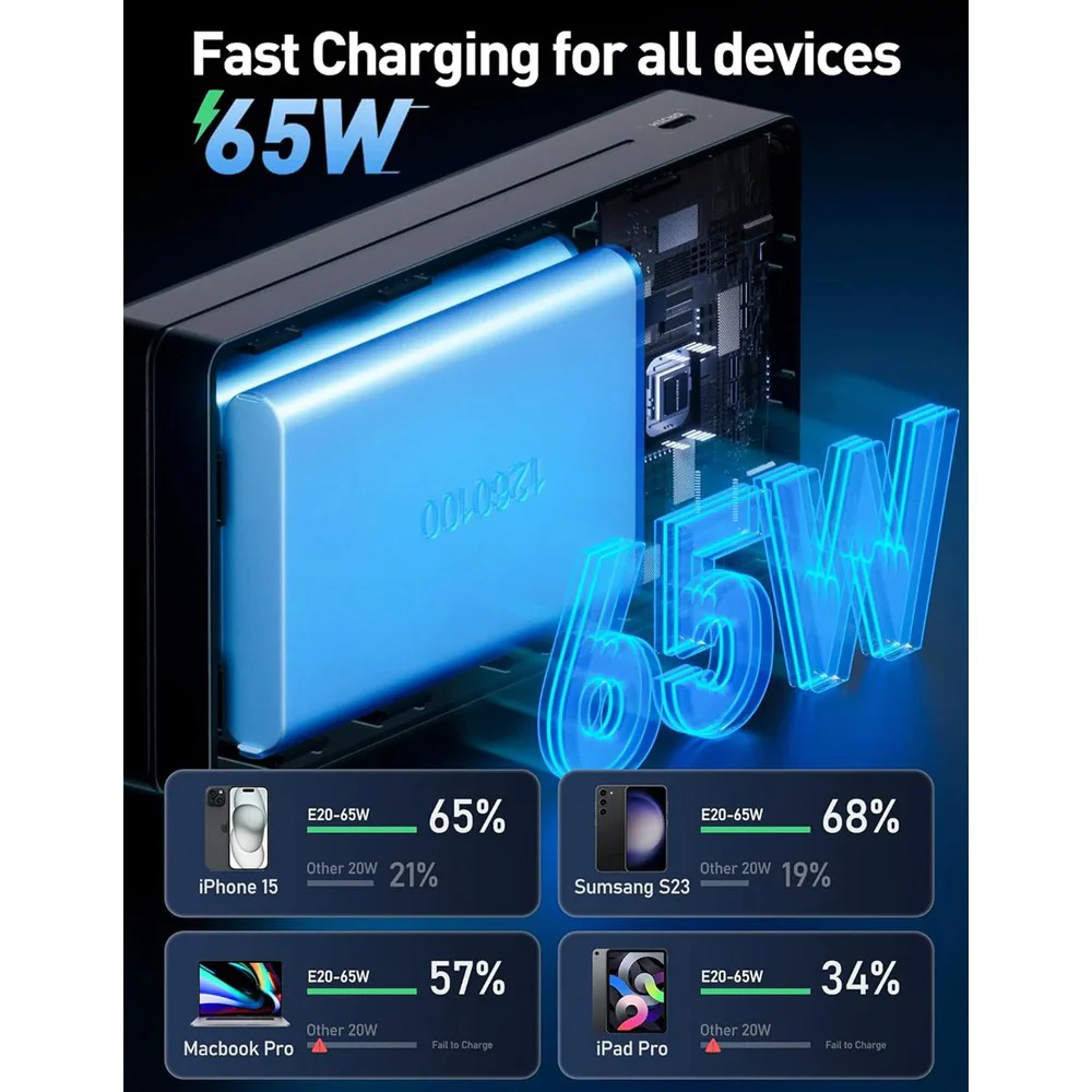 MOVE SPEED Laptop Portable Charger Power Bank 20000mAh 65W (YSPBE20-65)-Black - Image 3