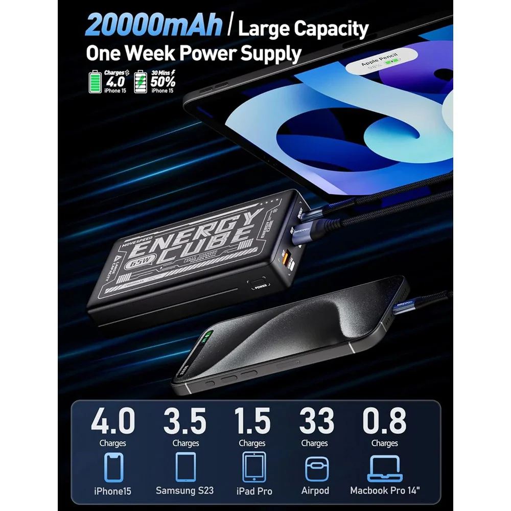 MOVE SPEED Laptop Portable Charger Power Bank 20000mAh 65W (YSPBE20-65)-Black - Image 6