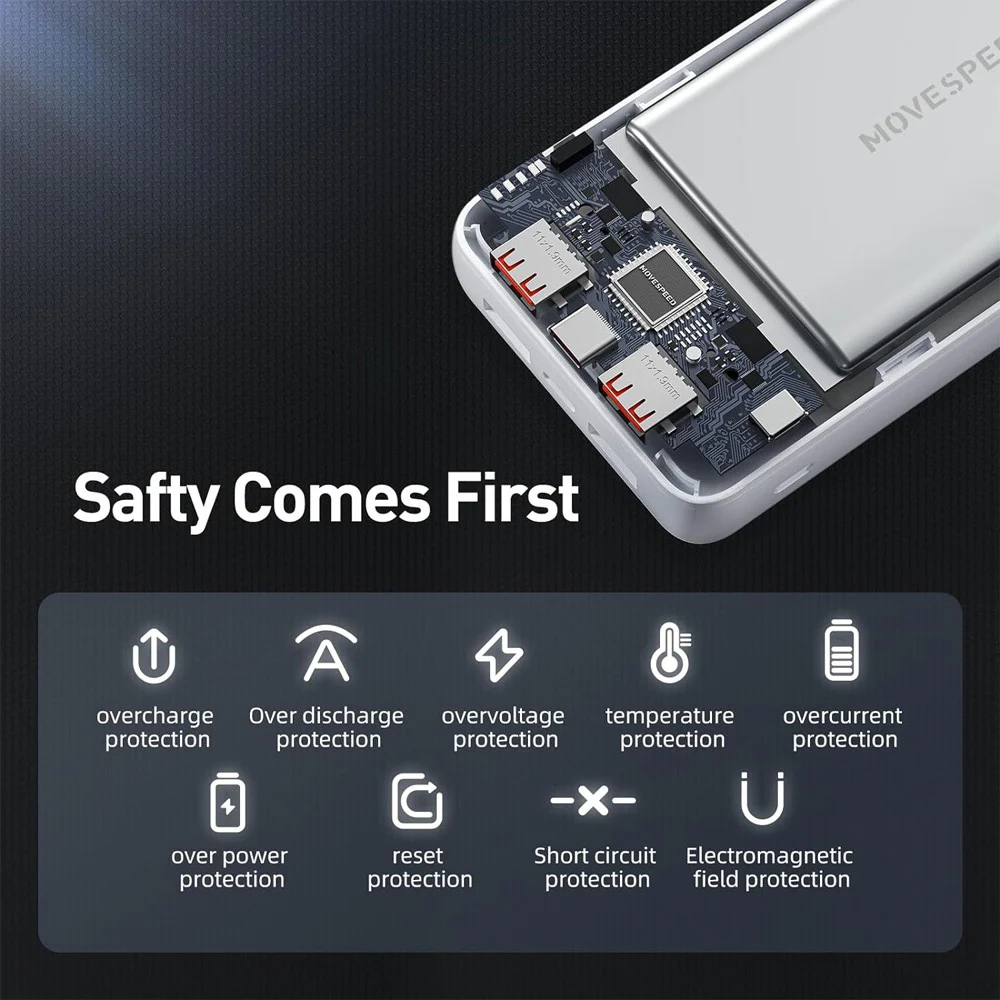 MOVE SPEED Large Capacity Power Bank 20000mAh 22.5W (YSPBE20) - Silver - Image 5