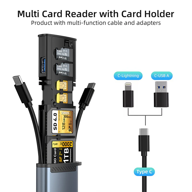 Multifunctional Card Reader SD / TF / SIM Card Storage Case - Image 4
