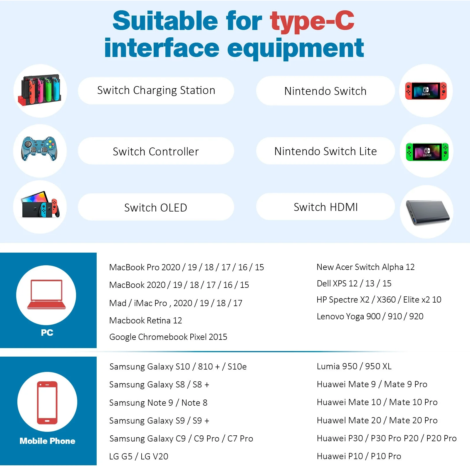 Nintendo Mario Edition SWITCH Charger SWITCH AC Adapter Power Supply - Image 5