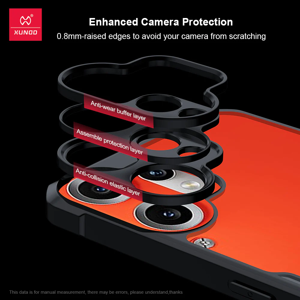 Nothing CMF Phone 2 Pro Minimalist Clear Full-Body Shockproof Case - Image 3