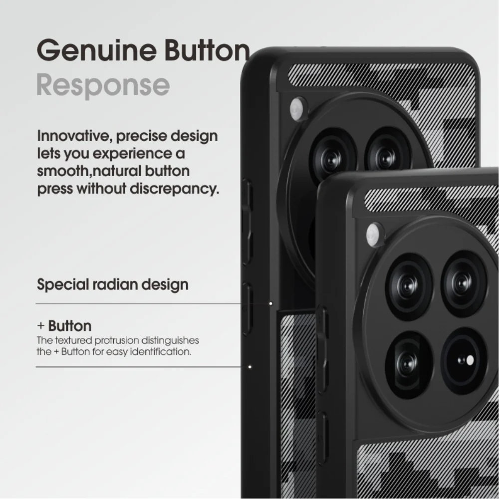 OnePlus 12 - Transparent Camouflage Shockproof Protective Case - Image 11