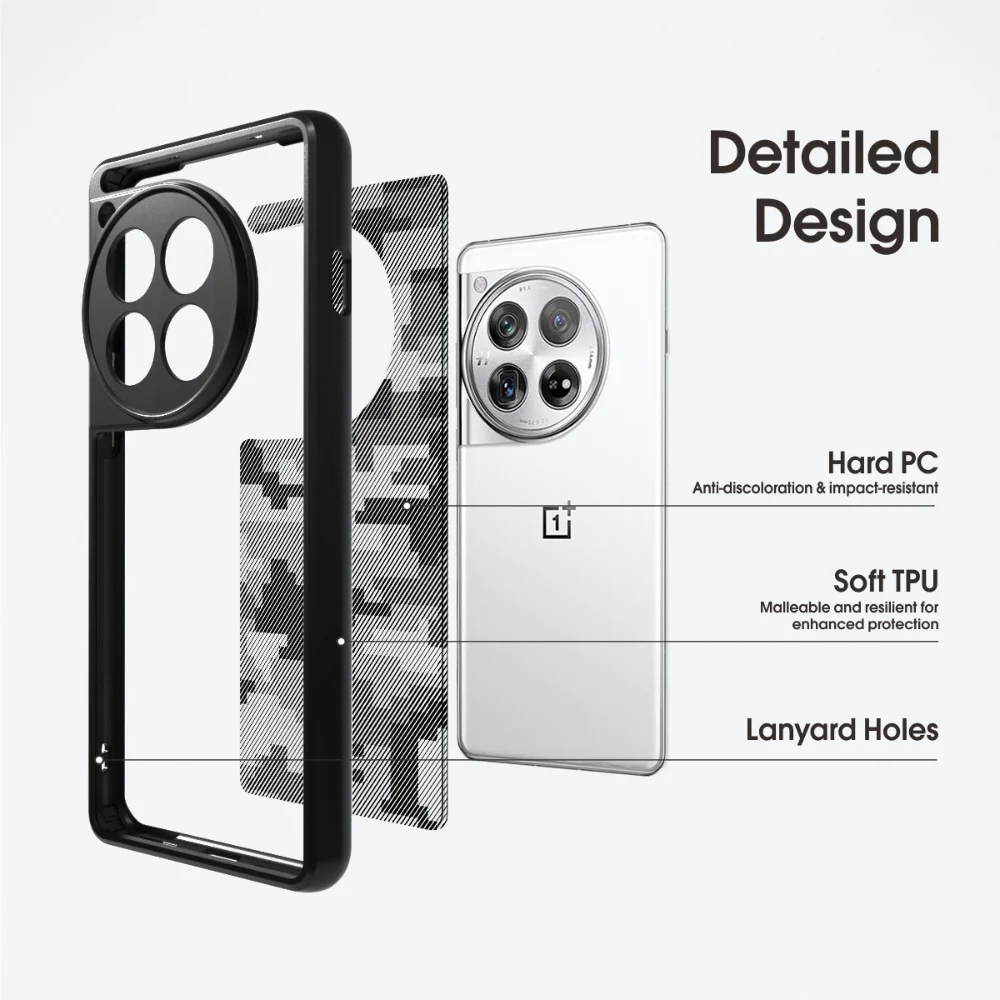 OnePlus 12 - Transparent Camouflage Shockproof Protective Case - Image 8