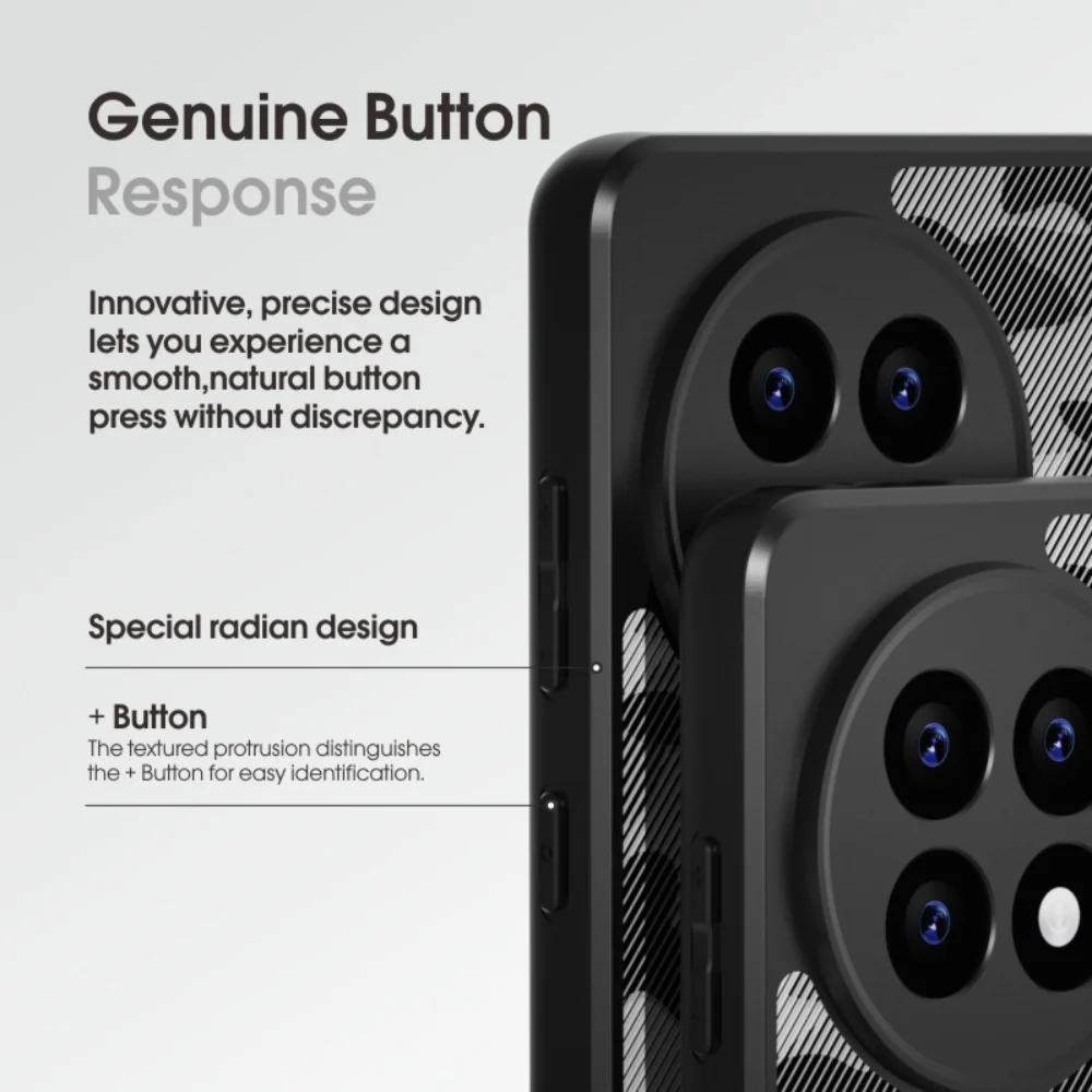 OnePlus 13R - Transparent Camouflage Shockproof Protective Case - Image 10