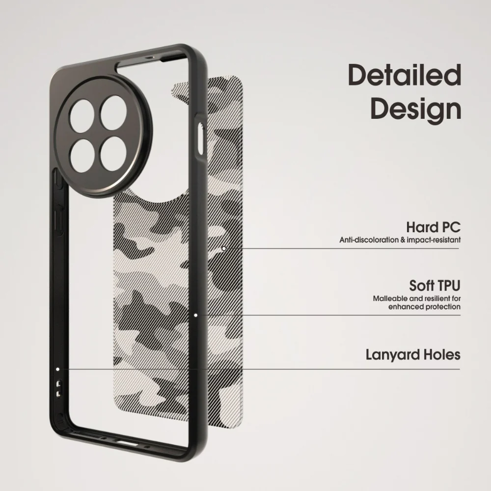 OnePlus 13R - Transparent Camouflage Shockproof Protective Case - Image 7