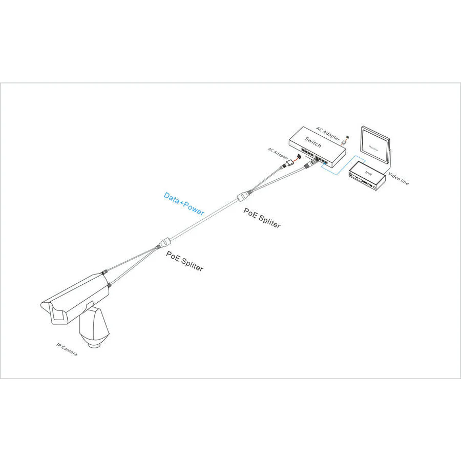[Pair] Passive PoE Injector and PoE Splitter Kit with 5.5x2.1 mm DC Connector CCTV Camera - Image 2