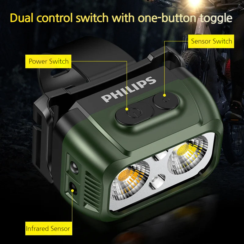 Philips High-Power Outdoor Bike Light for Night Cycling - Image 6