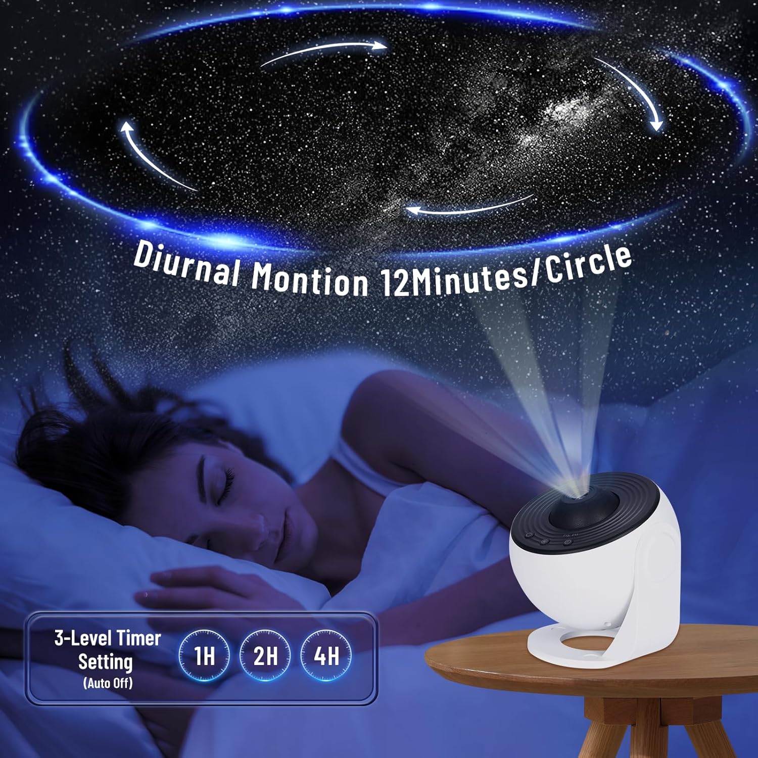 Planetarium Projector Pro, Galaxy Projector Pro for Bedroom, Bluetooth Speaker | 13 HD 4K Film Sheets, Nebula Sky Light Projector For Kids Adults Desktop - Image 3