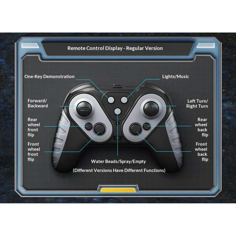 Smart 8-Wheel Gesture Control Robot Dog Toy with Camera & Spray Stunt Functions - Image 11