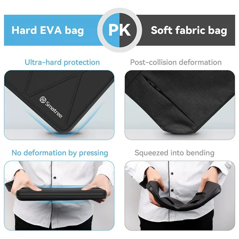 Smatree 18-Inch Acer Predator Helios Neo 18 Series PH18-71 Laptop Storage & Protective Hard Bag - Image 4