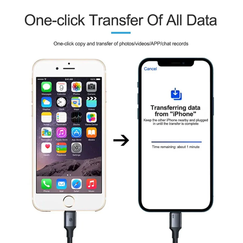 SUNSHINE ISOFT IS-003B IP to Android Transmission Cable For IPhone Phone One-click Transfer Data - Image 4