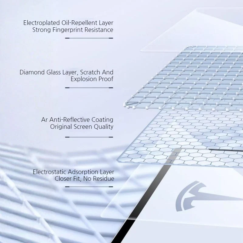 Tesla Model 3 & Model Y 15“ Front Tempered Glass Screen Protector - Image 4