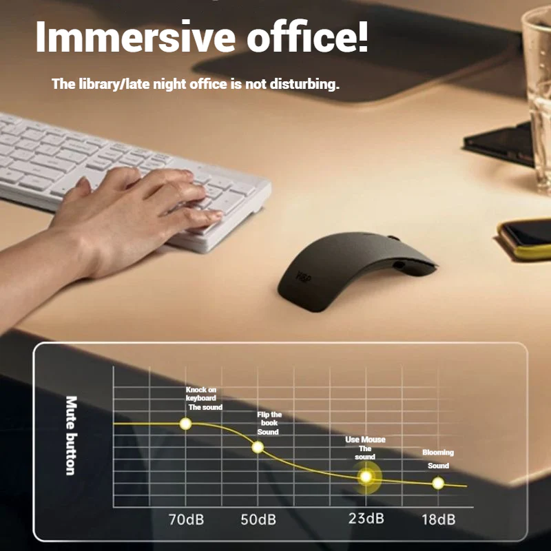 W&P Wireless Bluetooth Silent Tri-Mode Wireless Bluetooth Mouse - Image 8