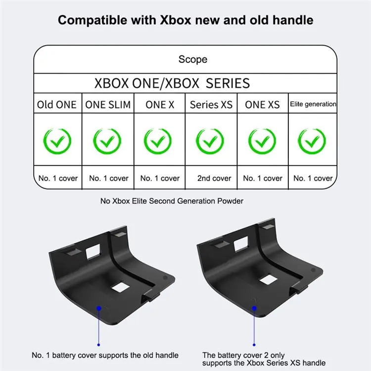 Xbox Controller Charging Station Panda Design Charger Dock with 2 x 1100mAh Battery - Image 4