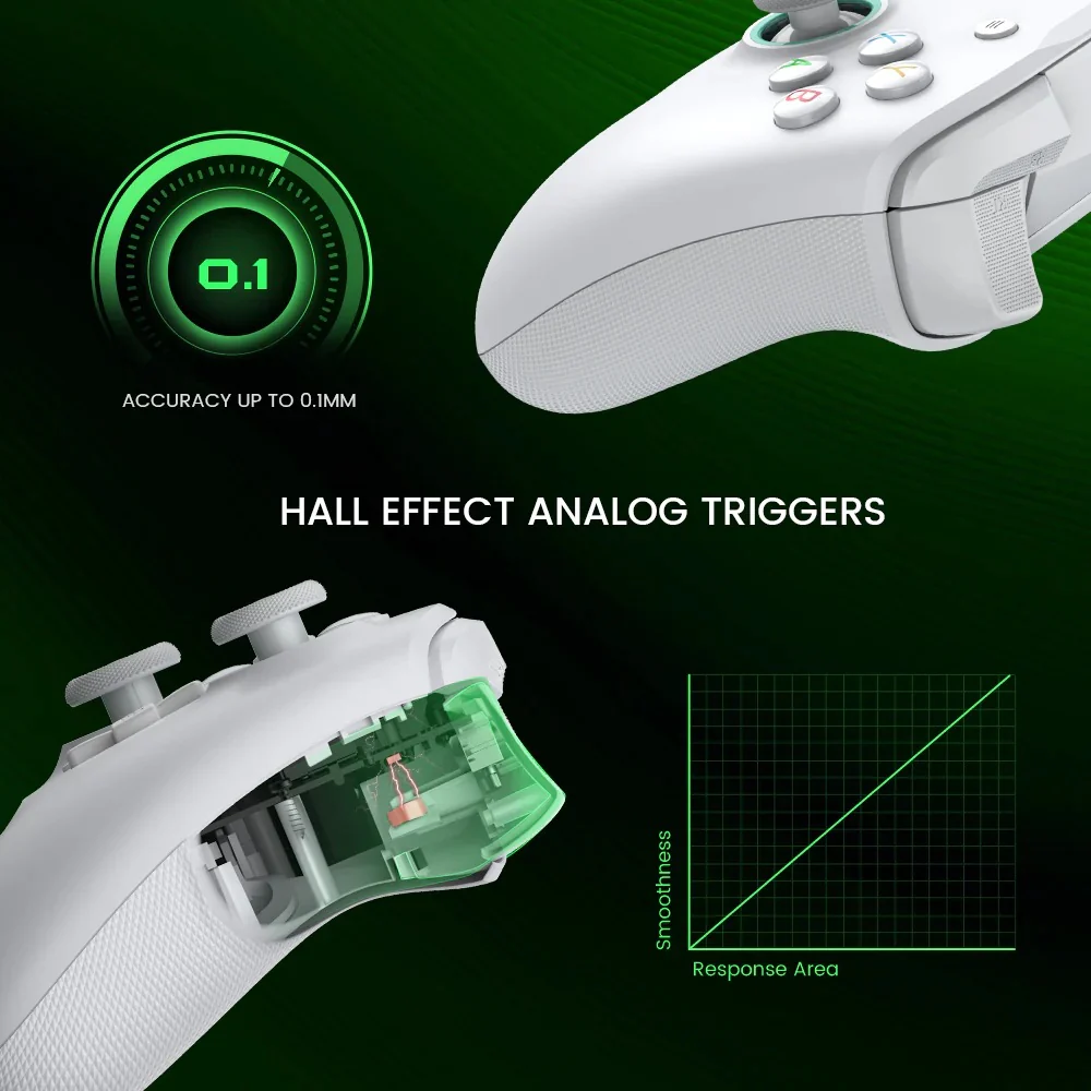 Xbox Series X / S, Xbox One X / S Game Console G7 SE Wired Controller Grip - Image 2