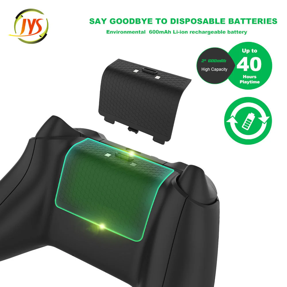 Xbox X/S Dual Charging Station with Dual USB-C Ports & LED Indicator - Image 13